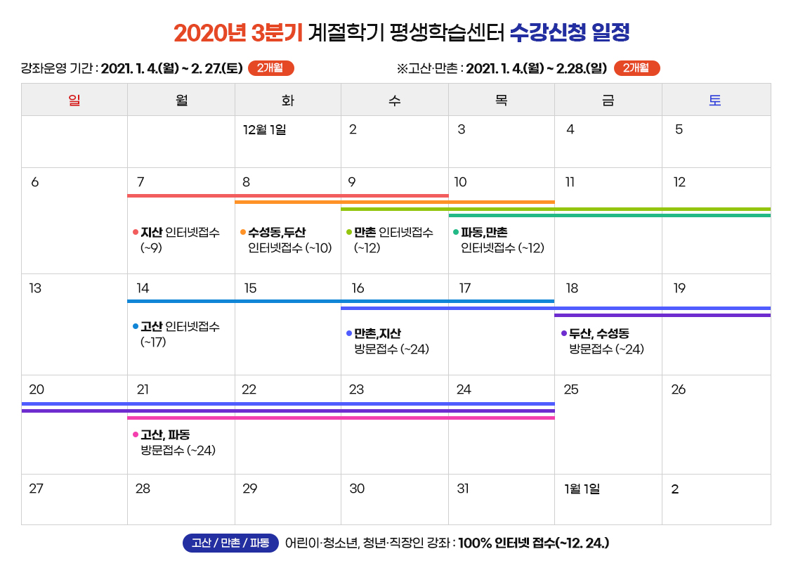 기타 디자인