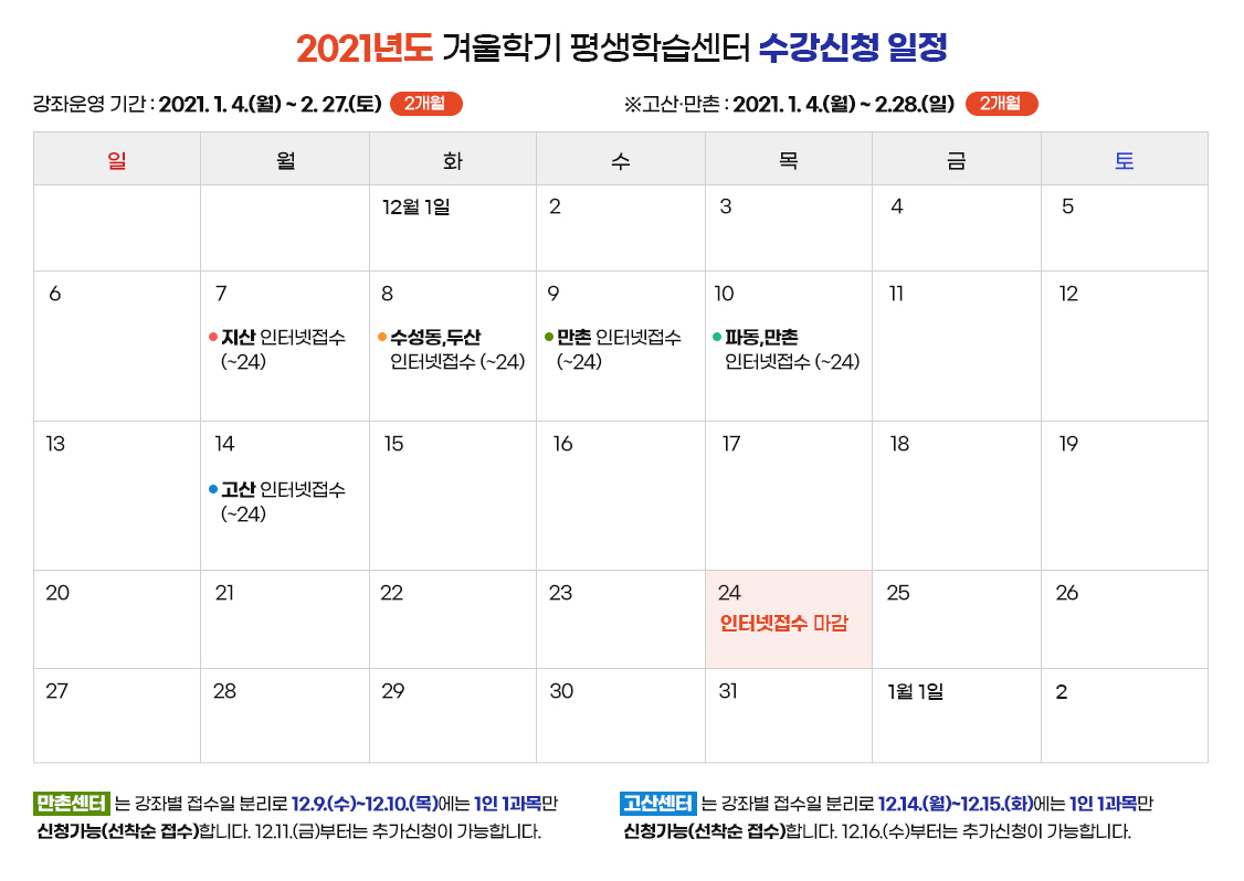 기타 디자인